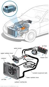 See P3938 repair manual